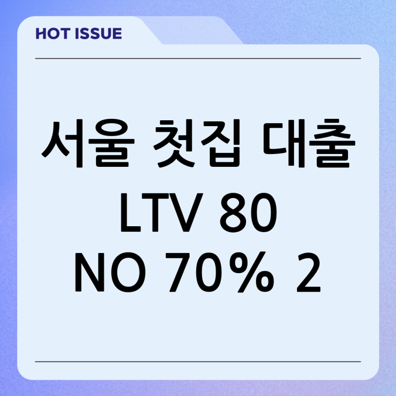 생애첫주택자금대출 서울은 LTV 80가 아닌 70부터 2.4억 4.2억 한도 확인