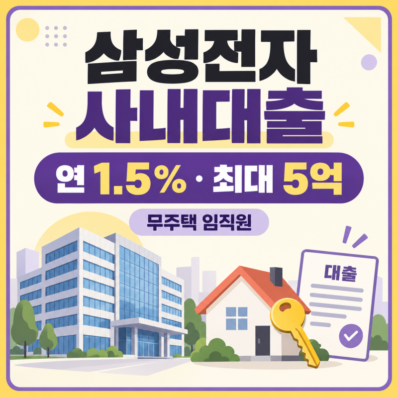 삼성전자 사내대출 총정리｜무주택 직원에게 연 1.5%·최대 5억 원