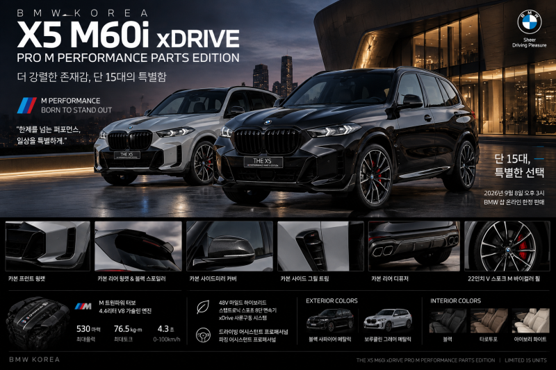 BMW X5 M60i 한정판 등장, 15대만 판매되는 ‘M 퍼포먼스 파츠 에디션’