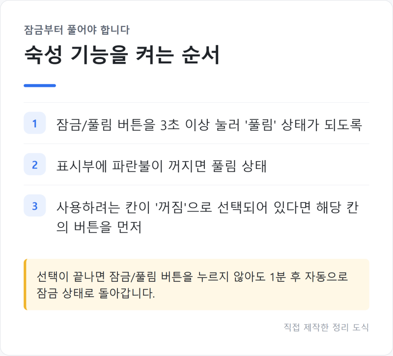 "베란다보다 안전합니다" 김치냉장고 숙성 기능 쓰는 법과 김치별 보관 온도
