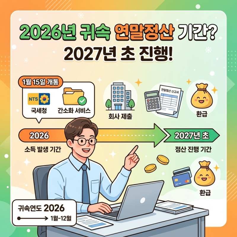 2026년 연말정산 기간 일정 언제? 간소화 서비스부터 회사 제출까지