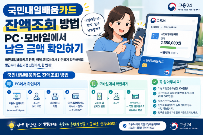 국민내일배움카드 잔액조회 방법