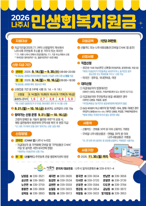 2026 나주 추석 정부지원금 20만원 신청방법·대상·사용처 총정리