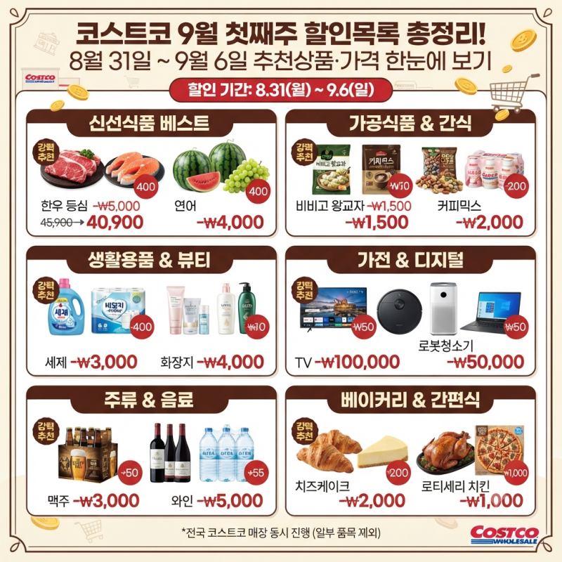 코스트코 9월 첫째주 할인목록 총정리! 8월 31일~9월 6일 추천상품·가격 한눈에 보기