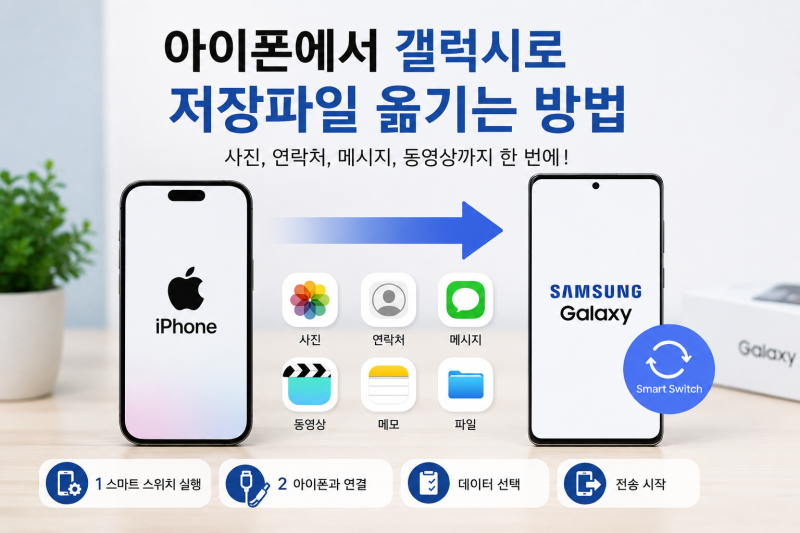 아이폰에서 갤럭시로 데이터 옮기기｜Smart Switch 사용법