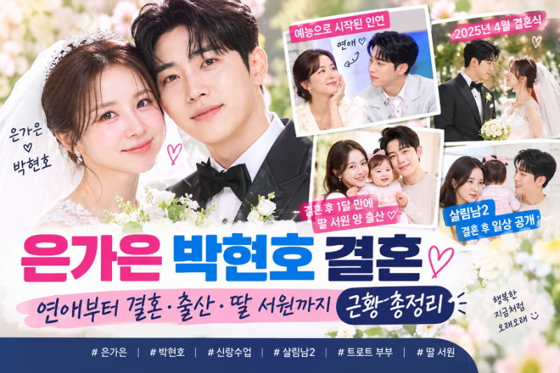 은가은 박현호 결혼 총정리｜연애부터 결혼·딸 출산·살림남2 근황까지