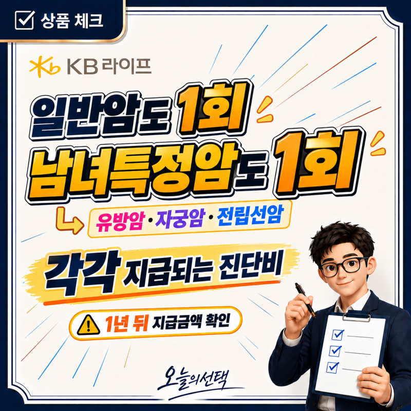 KB라이프 암보험 남녀특정암 3천만원 1년 뒤 100% 구성