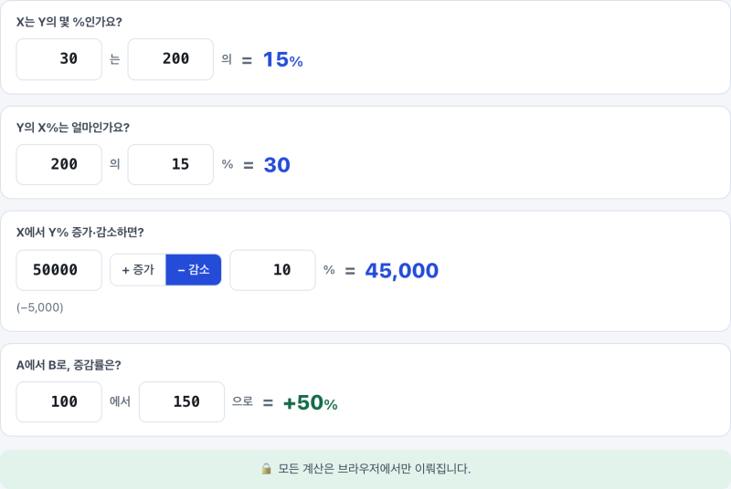 퍼센트, 자동차세, 전기요금, 주식 평단까지 생활 계산기 4종 (유틸로 Utilo)