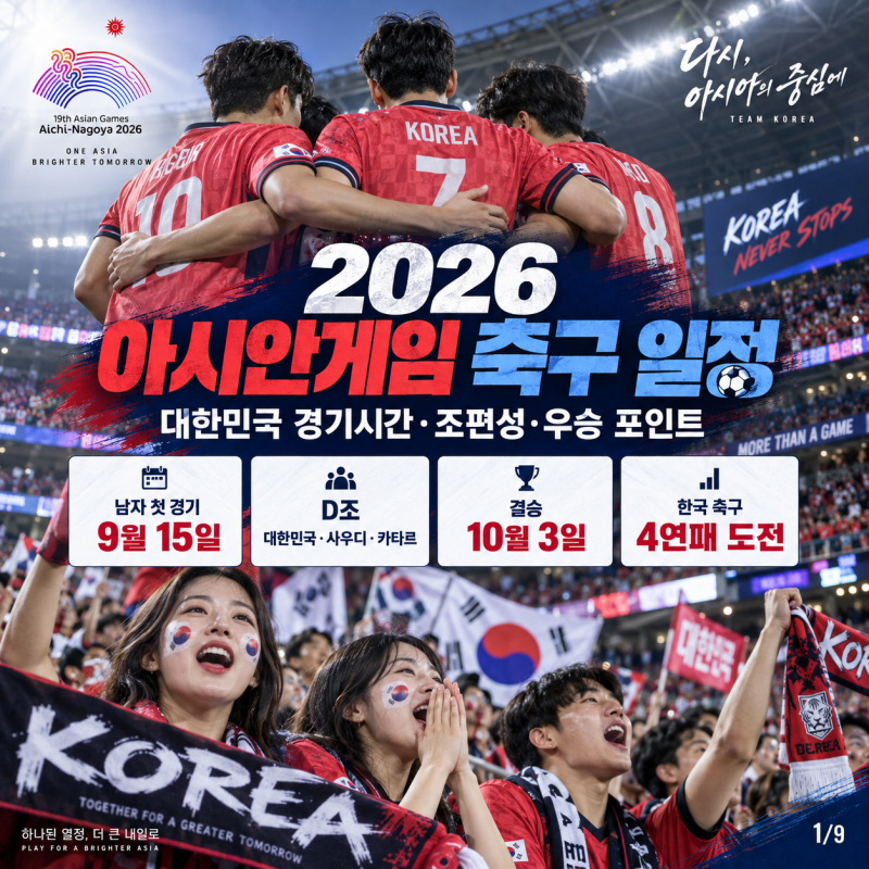 2026 아시안게임 축구 일정｜대한민국 경기시간·조편성·명단·우승 전략