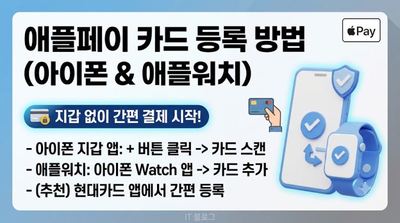 애플페이(Apple Pay) 완벽 정리 (카드 등록·삭제·기본카드 순서 변경·오류 해결법)