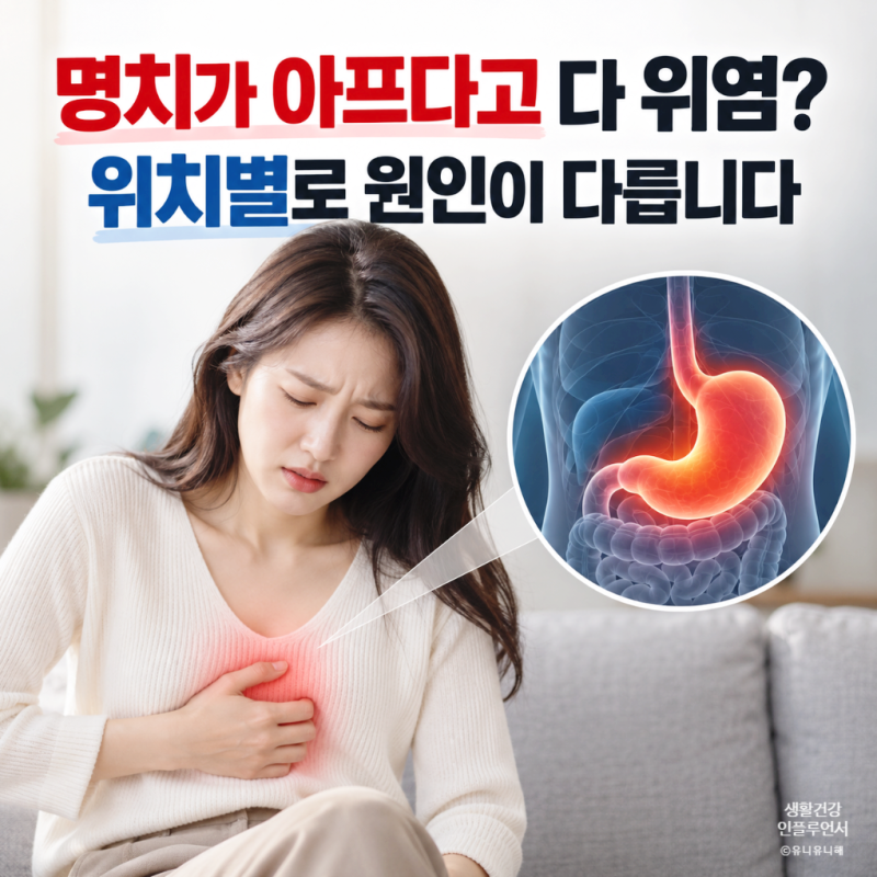 갑자기 윗배통증, 명치가 아픈 이유? 오른쪽, 왼쪽, 가운데 위치별 원인