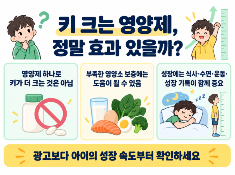 키 크는 영양제 정말 효과 있을까? 성장기 음식·영양성분 팩트체크