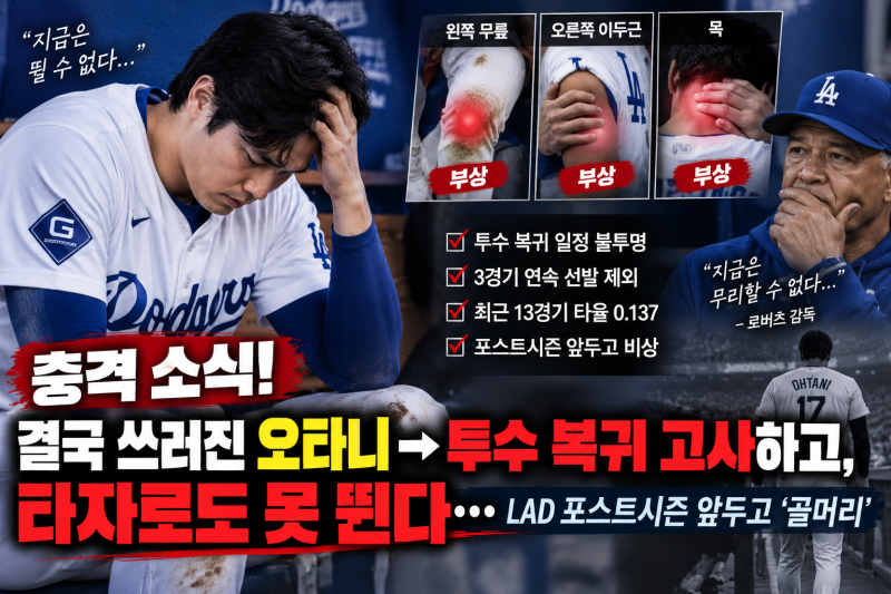 충격 소식! 오타니 결국 쓰러졌다…투수 복귀 불투명→타자로도 3경기 연속 결장, 다저스 ‘....