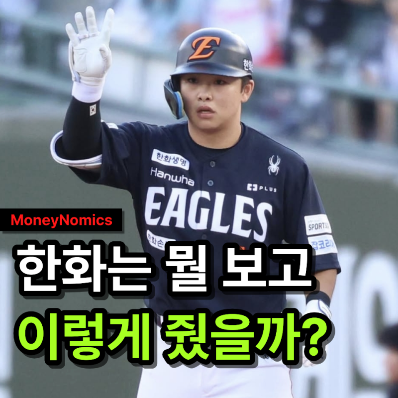 Moon Hyun-bin's Salary: 230 Million Won. "More Than Moon Dong-ju?" Why Hanwha Paid 10 Million Won More