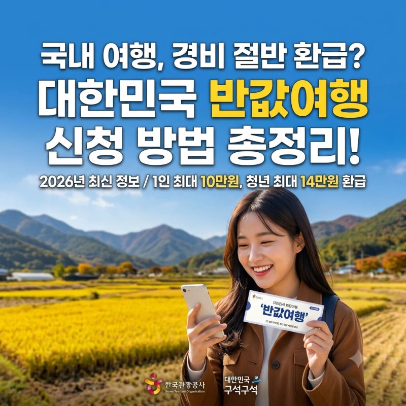 대한민국 반값여행 신청방법 및 유의사항｜2026년 25개 선정지역 및 최대 20만원 환급 신청 가....
