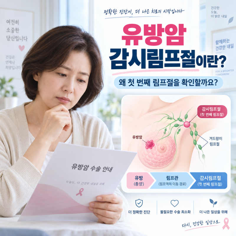 유방암 감시림프절이란? 수술에서 림프절을 확인하는 이유