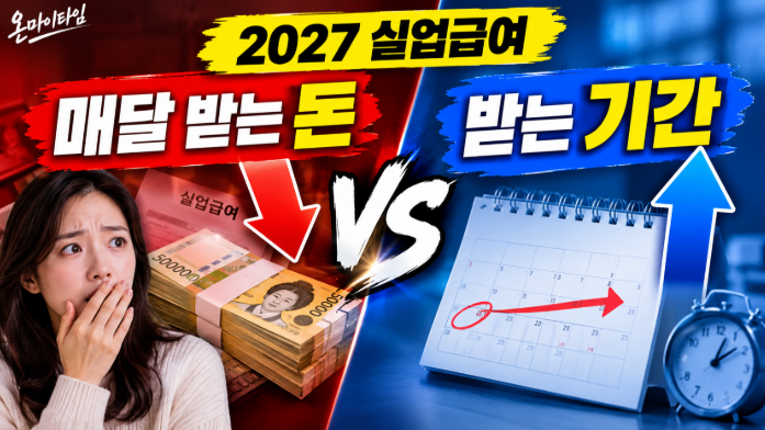 2027년 실업급여 변경안, 월 수급액과 지급 기간 어떻게 바뀔까?