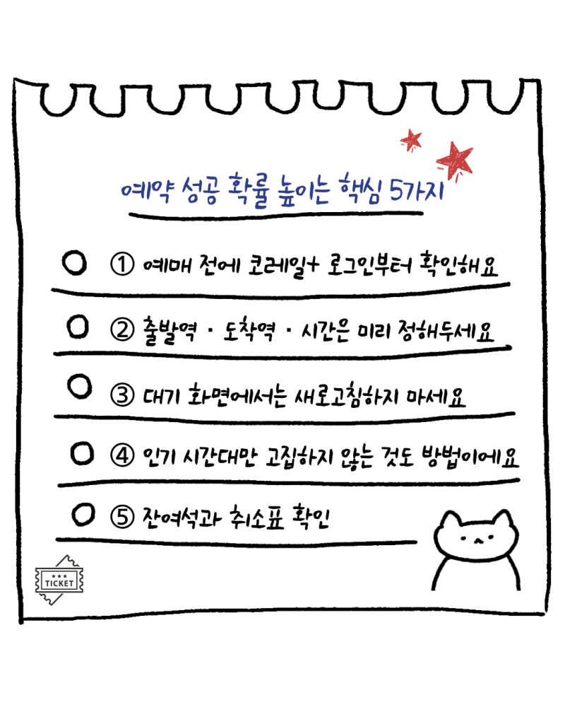 가을 9월 추석 명절 기차표 예매 성공 꿀팁, 2026 코레일 체크 리스트 미리 확인하세요!