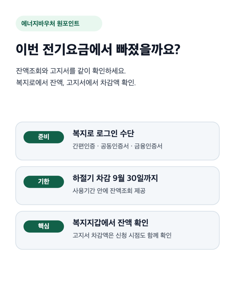 2026 에너지바우처 잔액조회｜전기요금에서 빠졌는지 확인하는 법