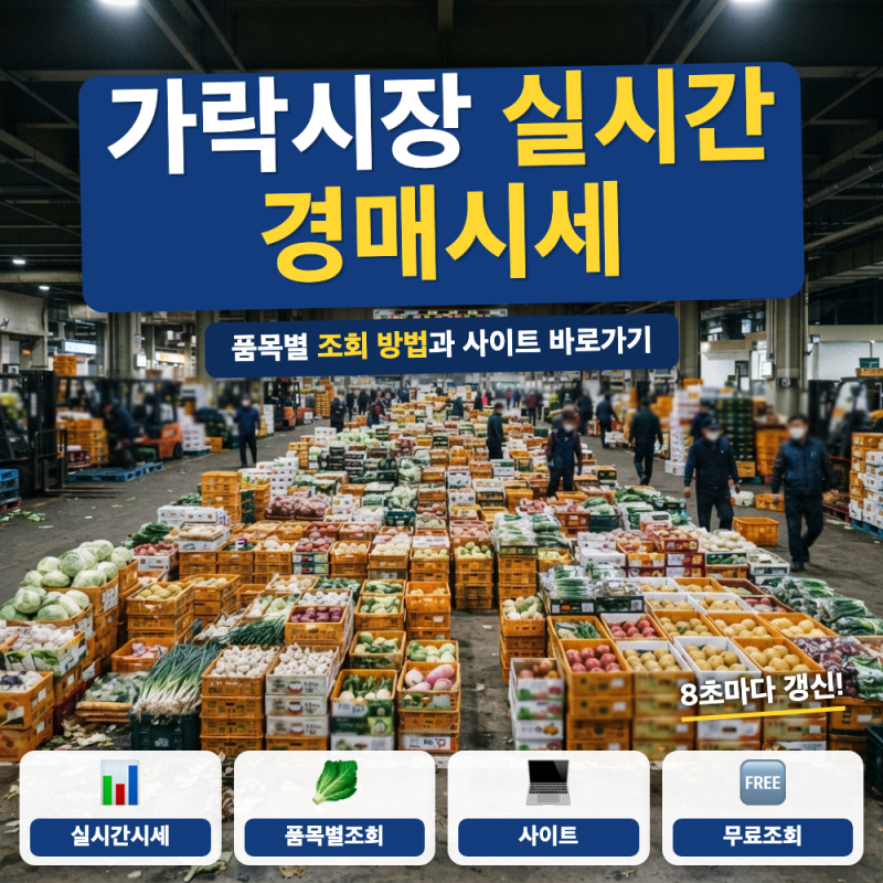 서울시 농산물 경매 실시간 시세 조회 방법(+ 가락시장 조회 사이트, 품목별 경락가격)