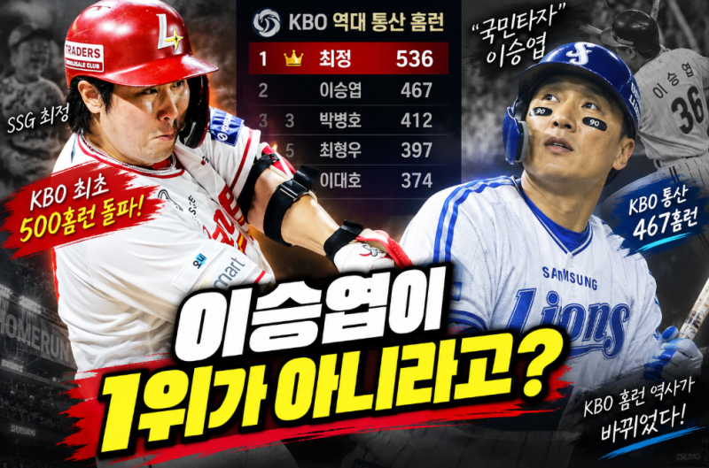 한국 프로야구 역대 홈런 1위 누구? 이승엽도 아니었다