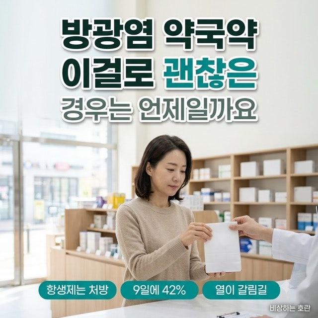 방광염 약국약, 이걸로 괜찮은 경우는 언제일까?