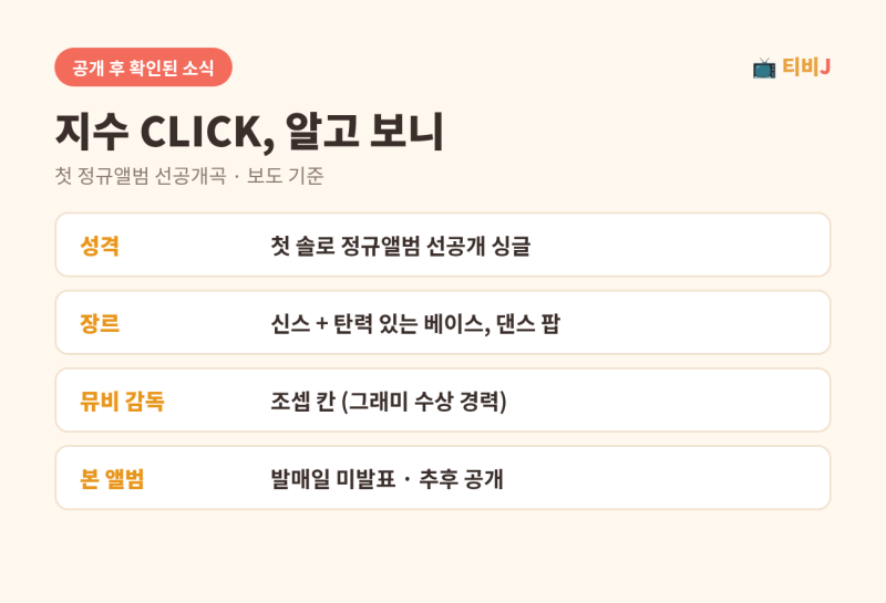 지수 CLICK 알고 보니 첫 정규 선공개곡, 뮤비 감독까지 화제인 이유