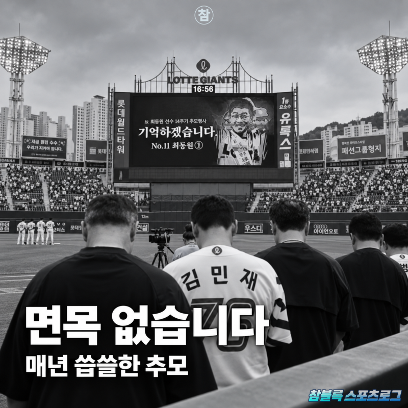 올해도 씁쓸하게 맞이하는 최동원 메모리얼데이.. 오는 11일 KT전 15주기 추모 행사