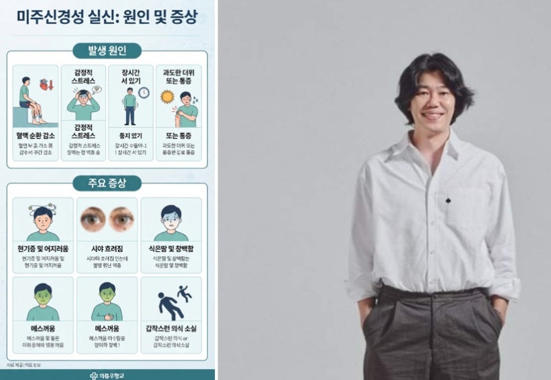 이상순 건강 상태 직접 공개,미주신경 기능저하 활동중단 라디오 줄불참 억측에 공식발표