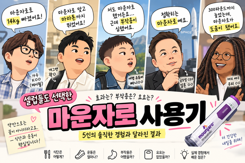 마운자로 사용한 셀럽 5명｜케이윌·곽범·빠니보틀·일론 머스크, 효과와 부작용은?