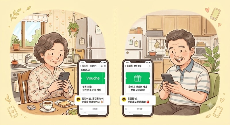 카카오톡 선물하기 사용 방법, 받은 선물 확인, 배송지 입력 방법, 선물 거절하는 방법, 취소/....