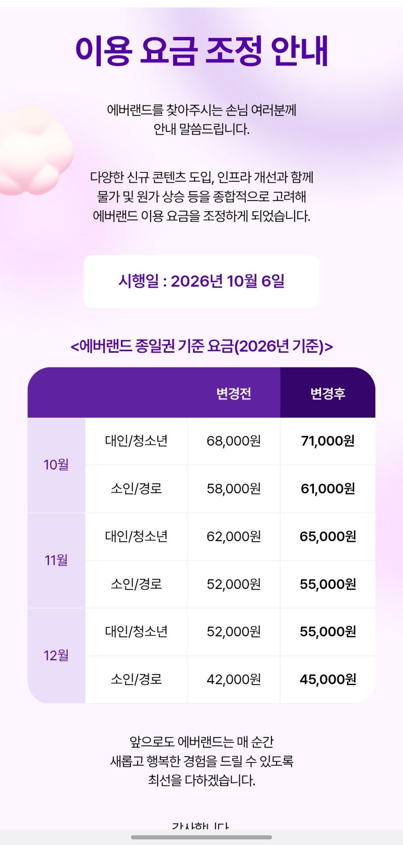 에버랜드 요금 왜 오르는데!!! | 에버랜드 이용권 가격인상 2026년 10월 6일부터 (종일권 3천원 ....