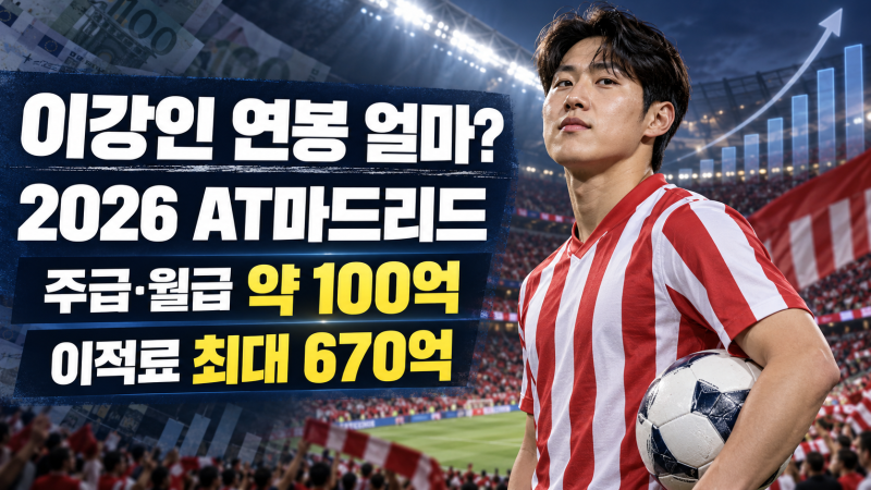 이강인 연봉 얼마? 2026 AT마드리드 주급·월급·이적료 670억 총정리