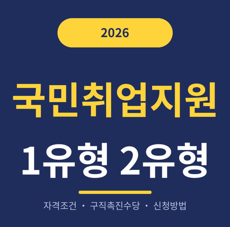 국민취업지원제도 1유형 2유형 차이 총정리! 자격조건, 지원금, 구직촉진수당 비교