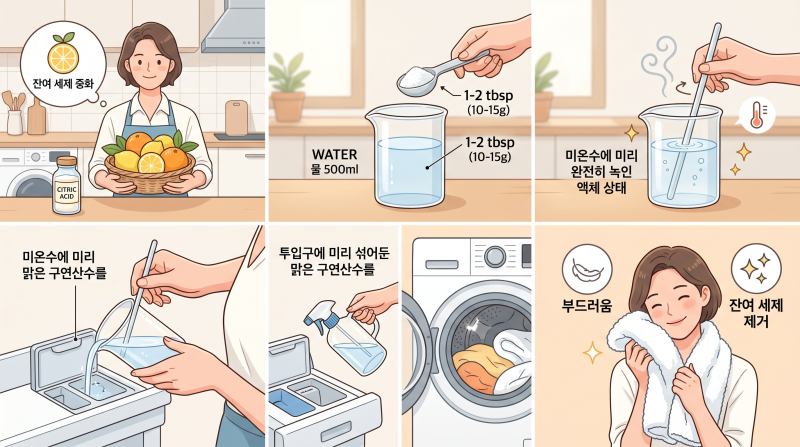 뻣뻣한 수건 쉰내 제거법: 친환경 섬유유연제 대체 구연산수 최적의 비율