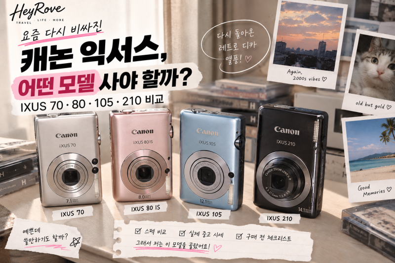 요즘 다시 비싸진 캐논 익서스, 어떤 모델 사야 할까? IXUS 70·80·105·210 비교