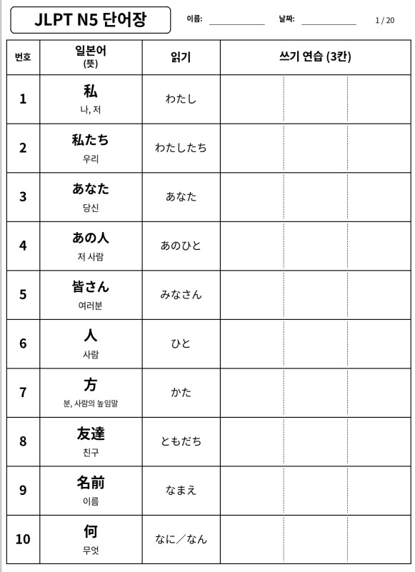 JLPT N5 단어 800개, 첫 200개부터 차근차근