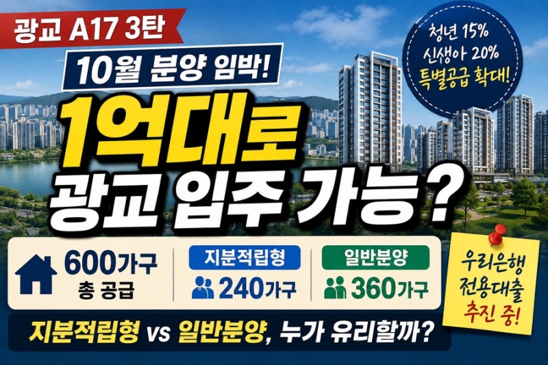 광교 A17 10월 분양 임박! 1억대면 광교 입주 가능? 지분적립형 vs 일반분양 다시 계산해봤습니....