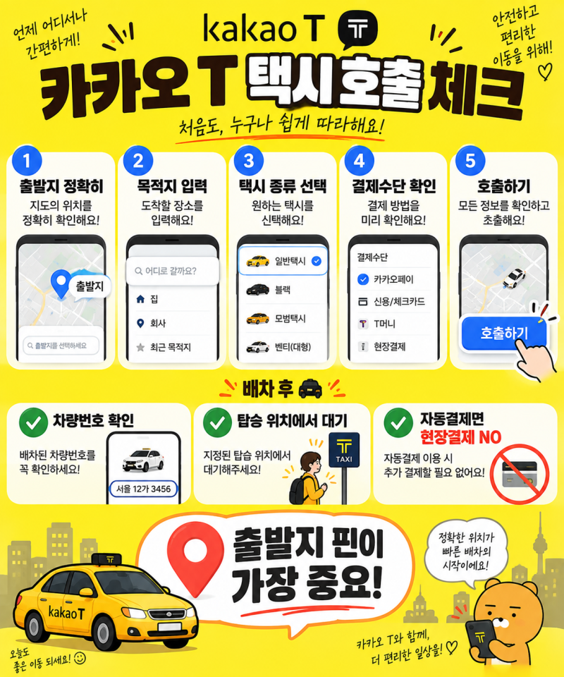 카카오 T 택시 부르는 법｜처음 호출하는 방법부터 잘 잡는 요령·결제 팁까지