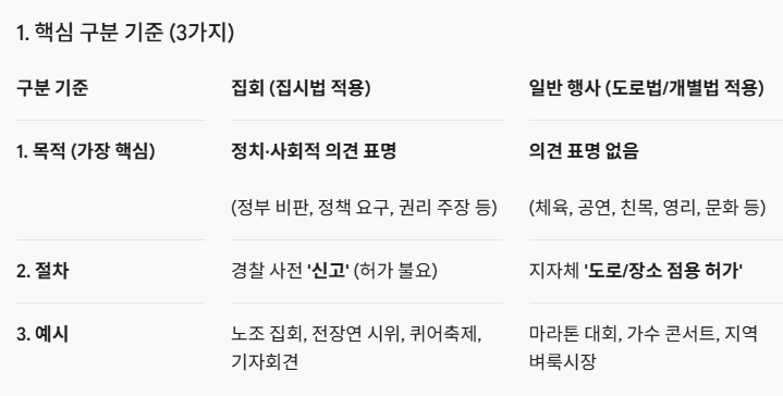 용혜인 vs 홍준표 퀴어축제 설전