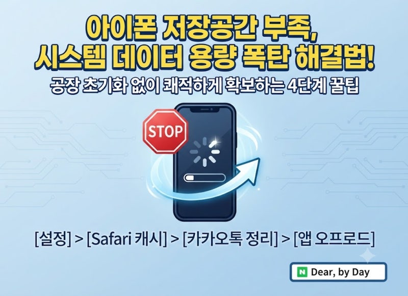 아이폰 저장공간 부족 해결법: '시스템 데이터' 용량 폭탄 원인과 삭제 꿀팁