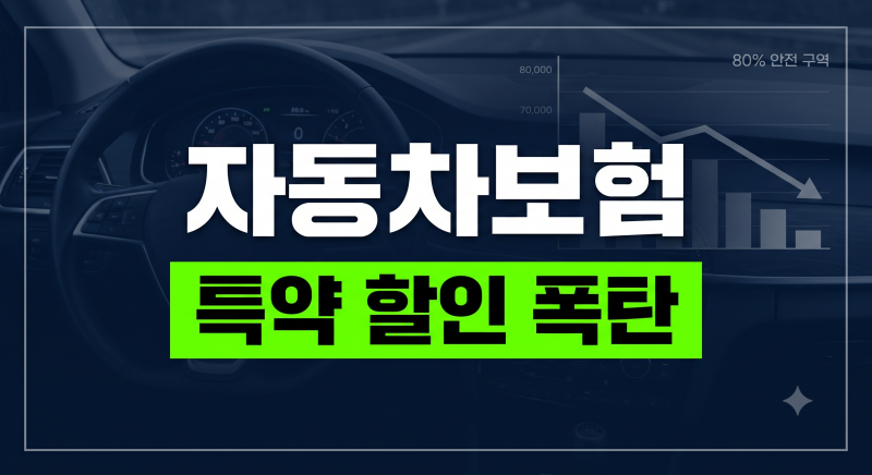 다이렉트 자동차보험 비교 시 절대 놓치면 안 될 숨은 특약 할인 7가지!