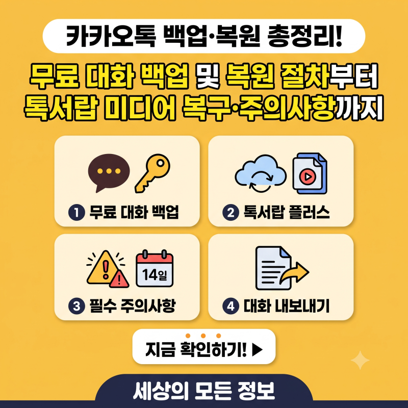 카카오톡 백업 및 복원 완벽 가이드: 무료 텍스트 백업부터 톡서랍 파일 불러오기까지