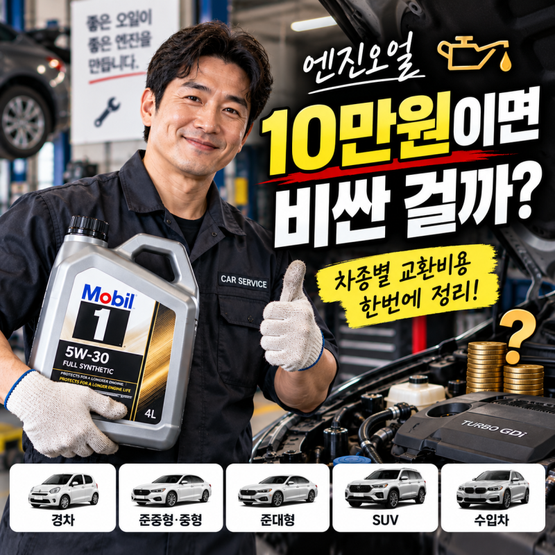 엔진오일 10만원 냈는데 바가지? 차종별 교환비용 따져보니