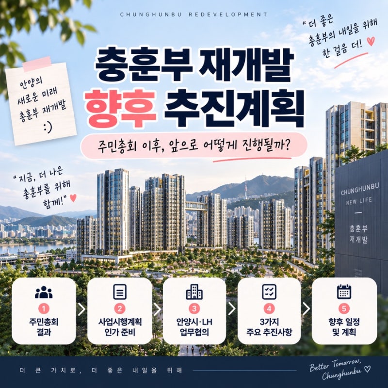 [충훈부 재개발️] 주민총회 이후 앞으로 어떻게 진행될까? 향후 일정 총정리