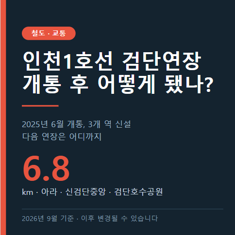 인천1호선 검단연장, 개통 후 어떻게 됐나?