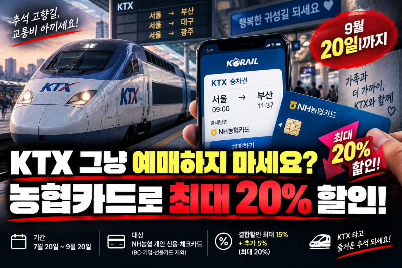 “추석 KTX 예매한다면 확인” 농협카드로 예약하면 최대 20% 할인?