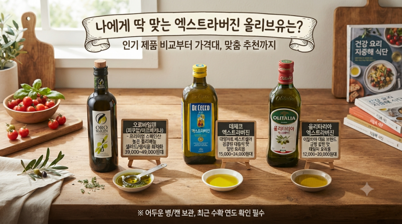 국내 인기 엑스트라버진 올리브유 총정리: 가격대, 장단점부터 나에게 맞는 제품 찾기까지