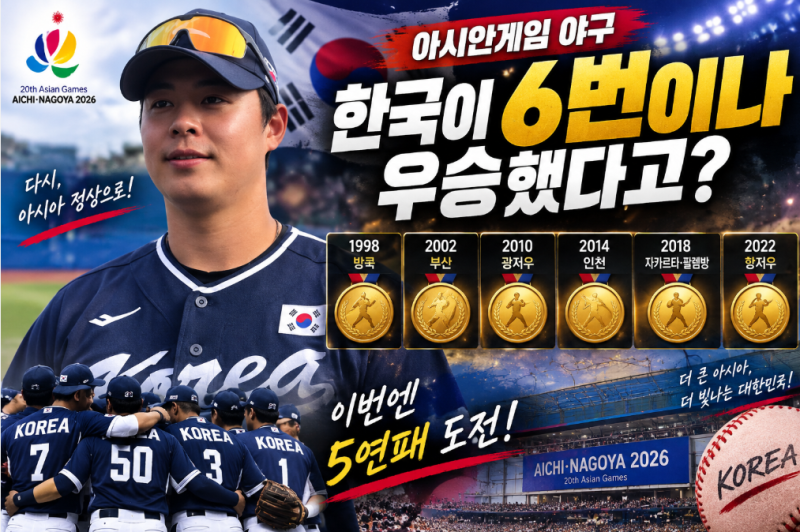 대한민국 야구, 아시안게임 우승한 적 있나? 알고 보니 무려 6번…이번엔 5연패 도전