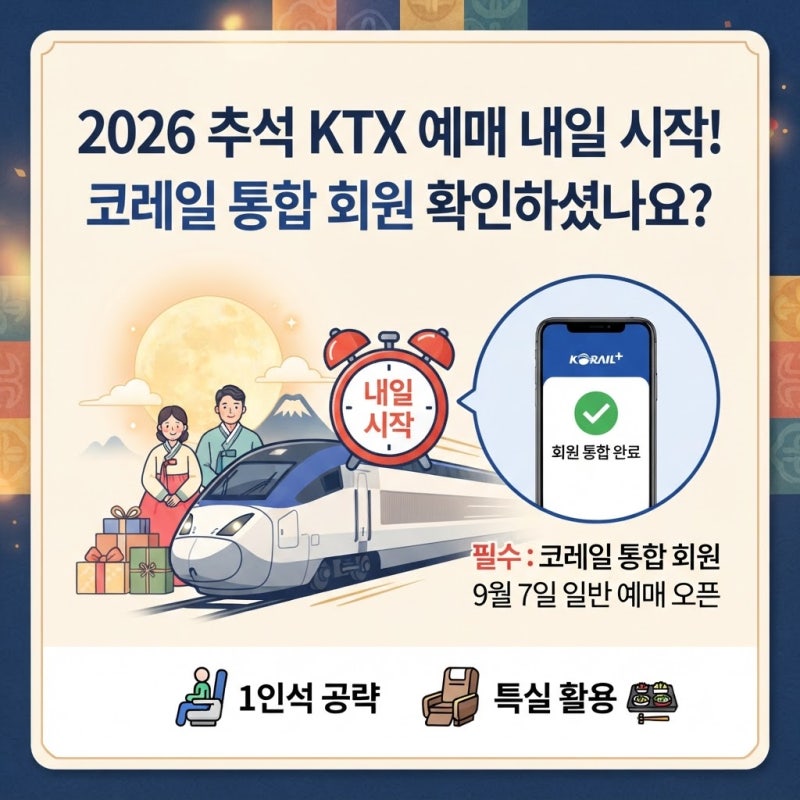 2026 추석 KTX 예매 내일 시작, 코레일 통합 회원 확인하셨나요?